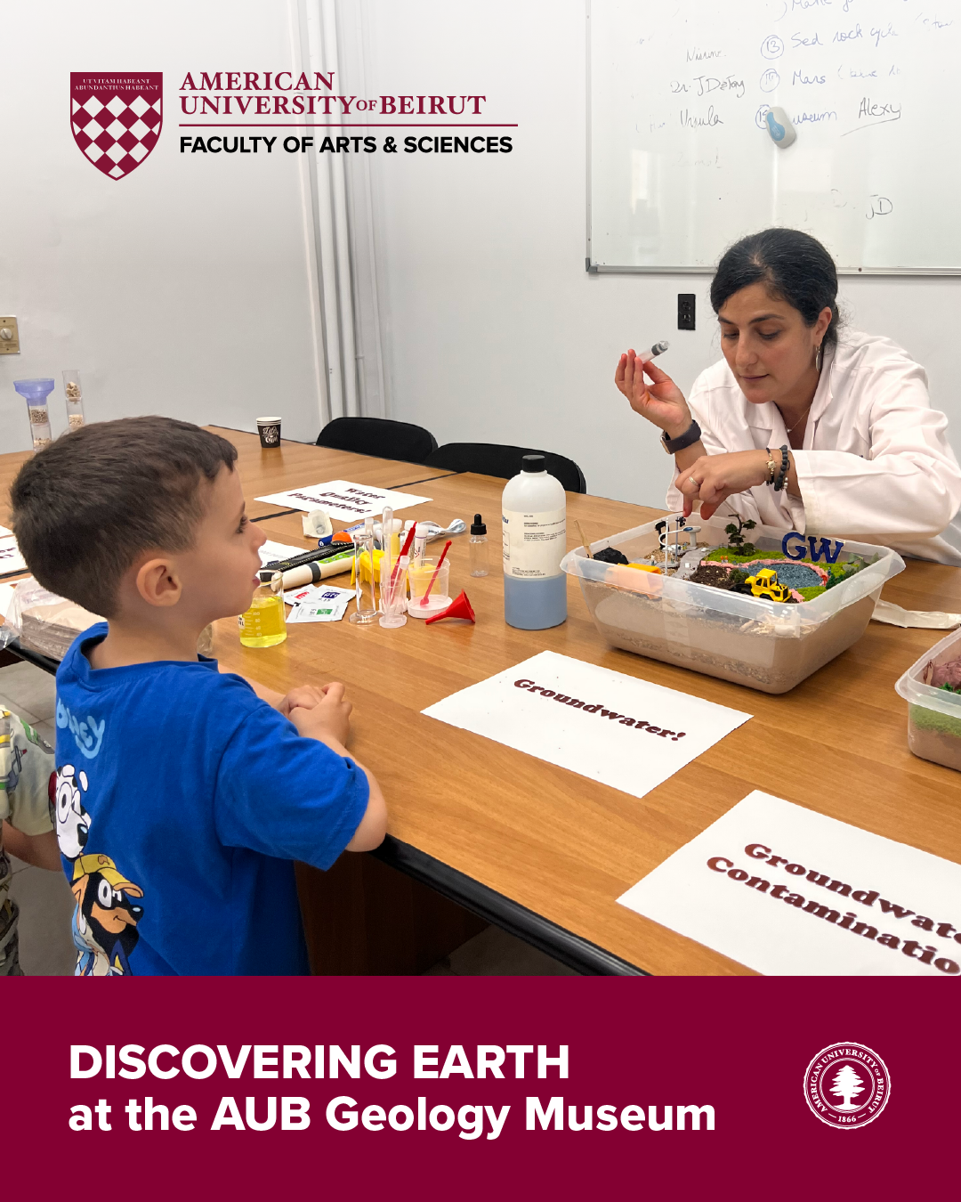 Earth in the Museum