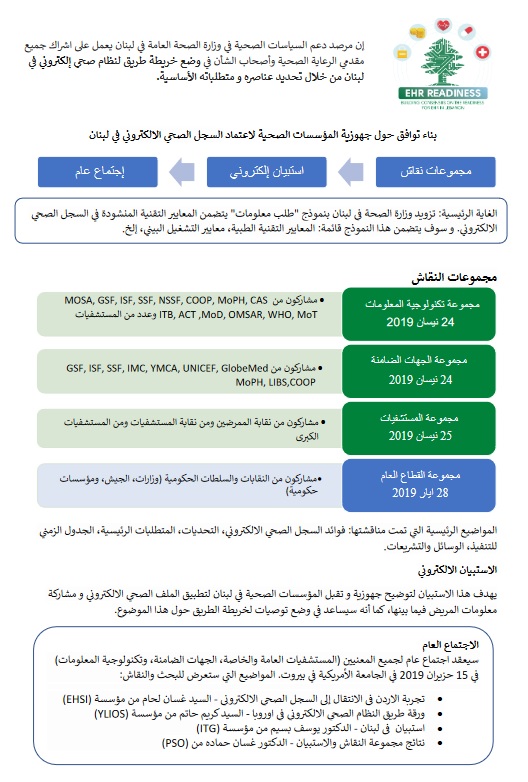EHR Readiness Brochure.jpg
