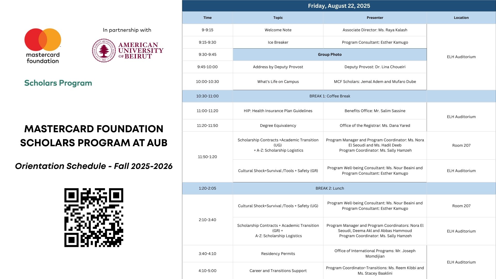 Mastercard Foundation Scholars Program Orientation Day 2025-26-new.jpg