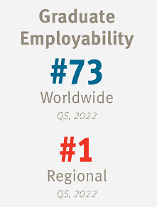 Graduate Employability.PNG